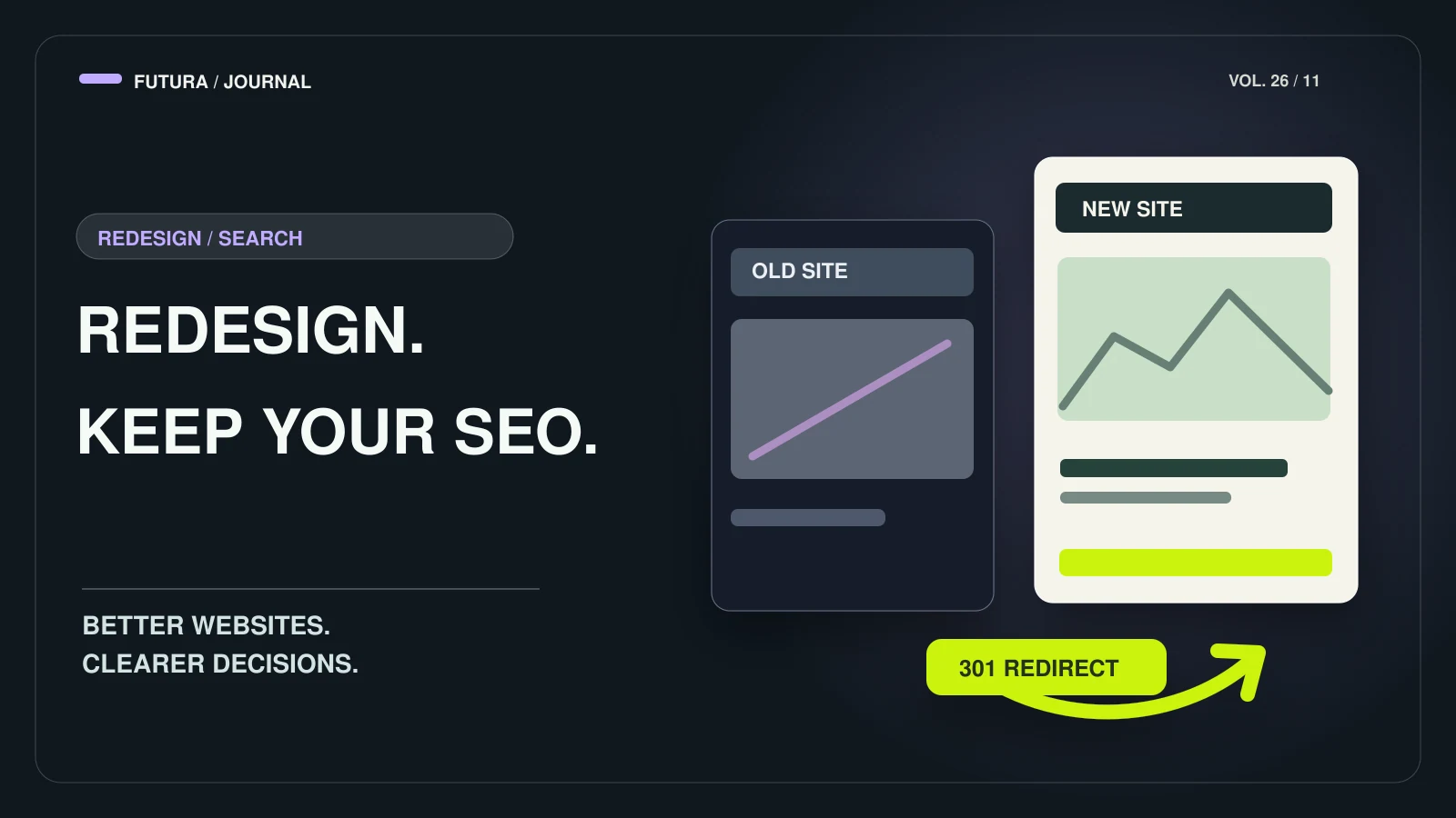 An editorial before-and-after website migration concept with a highlighted 301 redirect linking the old and new layouts.