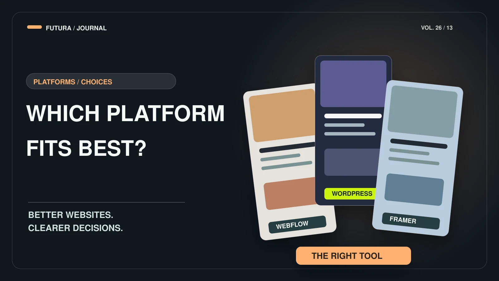 Three contrasting website-builder panels comparing Webflow, WordPress and Framer in a premium editorial layout.
