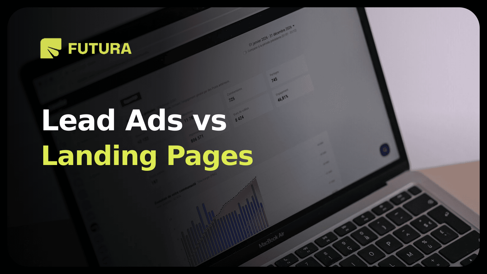 FUTURA — Lead Ads vs Landing Pages